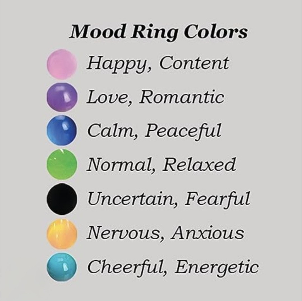 Mood Ring Size 7 8 9 Silvery Color Changing Ring 70s Retro Jewelry - Picture 7 of 10